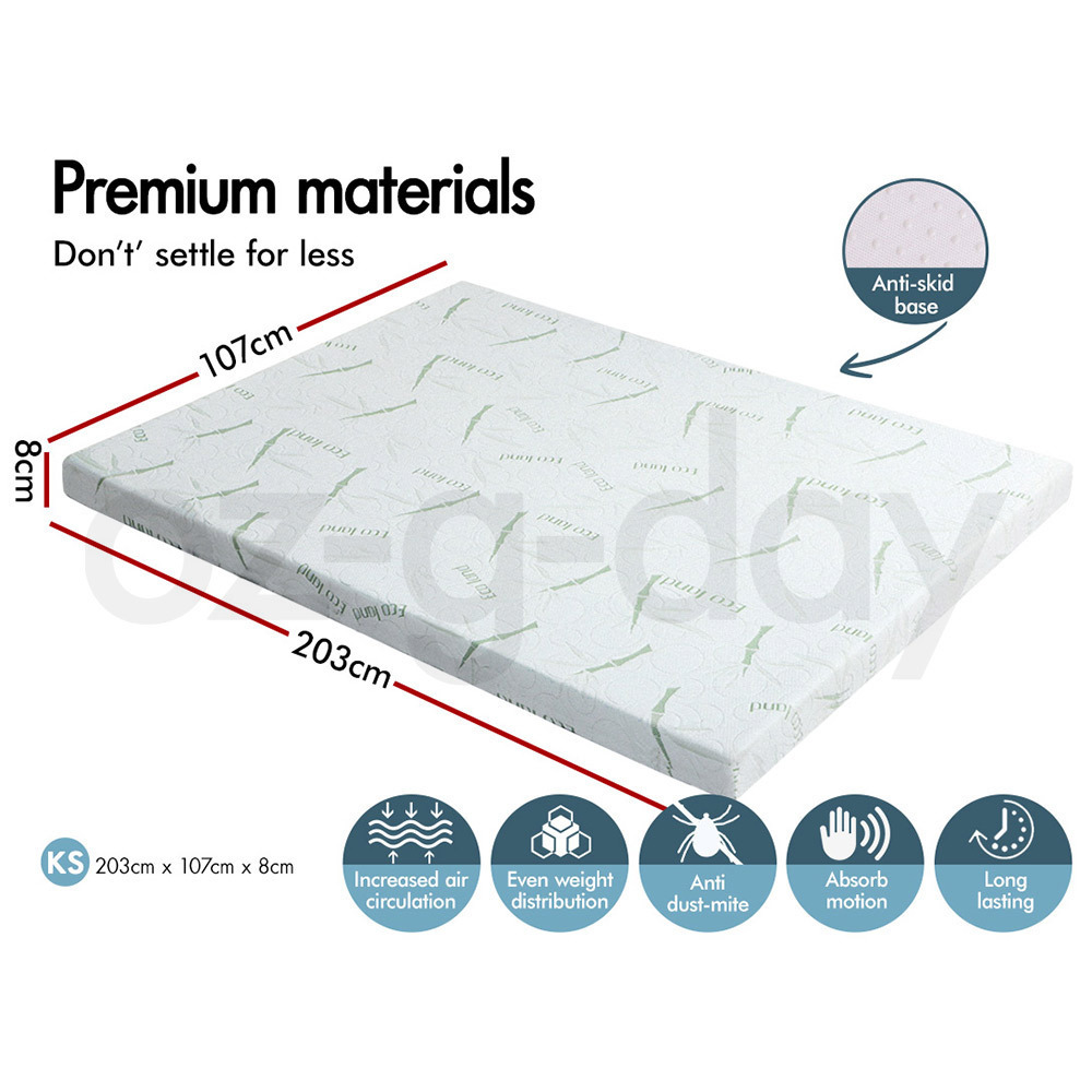 ecoland mattress topper